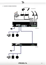 Preview for 29 page of PROEL ATMP160XL User Manual