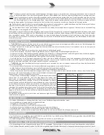 Preview for 19 page of PROEL TUBE100USB User Manual