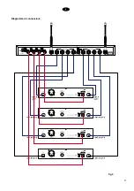 Preview for 8 page of PROEL UHFSPLITAL Instruction Manual