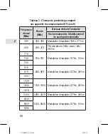 Preview for 90 page of Profi Care KD-738BR Instruction Manual