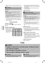 Preview for 28 page of Profi Care PC-HSM/R 3013 Instruction Manual