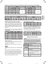 Preview for 21 page of Profi Care PC-PW 3007 FA Instruction Manual