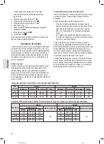 Preview for 32 page of Profi Care PC-PW 3007 FA Instruction Manual