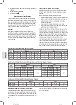 Preview for 38 page of Profi Care PC-PW 3007 FA Instruction Manual