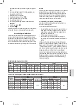 Preview for 49 page of Profi Care PC-PW 3007 FA Instruction Manual