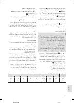 Preview for 59 page of Profi Care PC-PW 3007 FA Instruction Manual