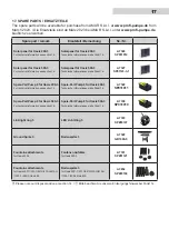 Preview for 17 page of Profi-pumpe OASIS 200-3 LI+LED Operating Instructions Manual