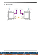 Preview for 4 page of Profibus PROFI-2510 Quick Start User Manual