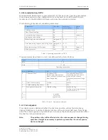 Preview for 21 page of Profibus PROFIBUS DPV0 User Manual