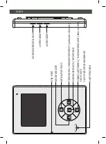 Preview for 28 page of Profile PAC120 Manual