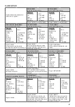 Preview for 11 page of PROFILO PBM0990X User Manual