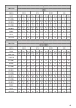 Preview for 19 page of PROFILO PBM0990X User Manual