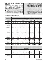 Preview for 6 page of PROFILO PBM1000W User Manual