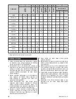 Preview for 8 page of PROFILO PBM1000W User Manual