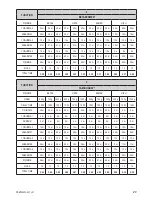 Preview for 19 page of PROFILO PBM1000W User Manual