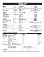 Preview for 11 page of ProFire PFLX26G Owner'S Manual