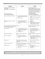 Preview for 14 page of ProFire PFLX26G Owner'S Manual