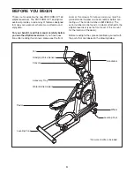 Preview for 4 page of ProForm 160 Elliptical User Manual