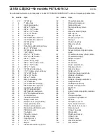 Preview for 30 page of ProForm 3.8 Treadmill (Polish) Instrukcja Obsługi Manual