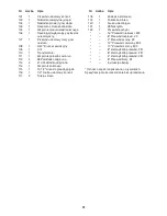 Preview for 31 page of ProForm 3.8 Treadmill (Polish) Instrukcja Obsługi Manual