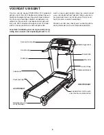 Preview for 5 page of ProForm 400 C Treadmill (Dutch) Gebruiksaanwijzing