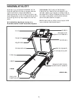 Preview for 5 page of ProForm 500 Cx Treadmill (Hungarian) Felhasználói Kézikönyv