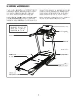 Preview for 5 page of ProForm 505 Cst Treadmill User Manual