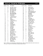 Preview for 20 page of ProForm 660 Weight Bench User Manual