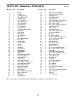 Preview for 22 page of ProForm 900 Cardiocross Trainer Elliptical User Manual