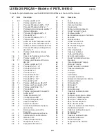 Preview for 30 page of ProForm 900 Zlt Treadmill (Portuguese) Manual Do Utilizador