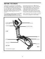 Preview for 4 page of ProForm CardioCross Trainer PFEL39032 User Manual