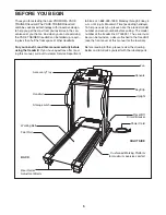 Preview for 5 page of ProForm DTL33951 User Manual