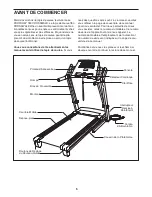 Preview for 5 page of ProForm PFTL79008.0 (French) Manuel De L'Utilisateur