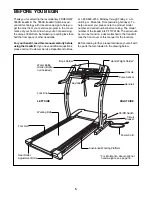 Preview for 5 page of ProForm PFTL79100 User Manual