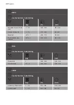 Preview for 22 page of Progress 944066718 User Manual