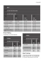 Preview for 25 page of Progress 944066718 User Manual