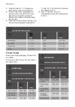 Preview for 26 page of Progress 944066718 User Manual