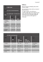 Preview for 27 page of Progress 944066718 User Manual