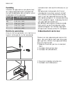 Preview for 12 page of Progress LKG1841 User Manual