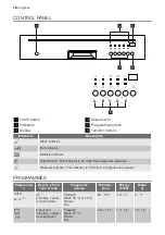 Preview for 18 page of Progress PIX1535X User Manual