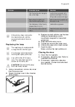 Preview for 33 page of Progress PK1051 User Manual