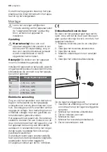 Preview for 40 page of Progress PK1240 User Manual