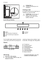 Preview for 8 page of Progress PK1814 User Manual