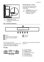 Preview for 43 page of Progress PK1814 User Manual