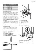 Preview for 27 page of Progress PKG1641 User Manual