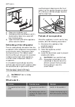 Preview for 22 page of Progress PKU0801 User Manual