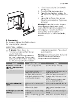 Preview for 41 page of Progress PKU0841 User Manual