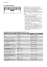 Preview for 8 page of Progress PKV1205 User Manual