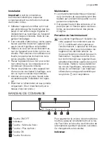 Preview for 53 page of Progress PKV1205 User Manual