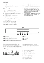 Preview for 40 page of Progress PKV1445 User Manual